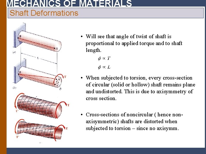MECHANICS OF MATERIALS Shaft Deformations • Will see that angle of twist of shaft