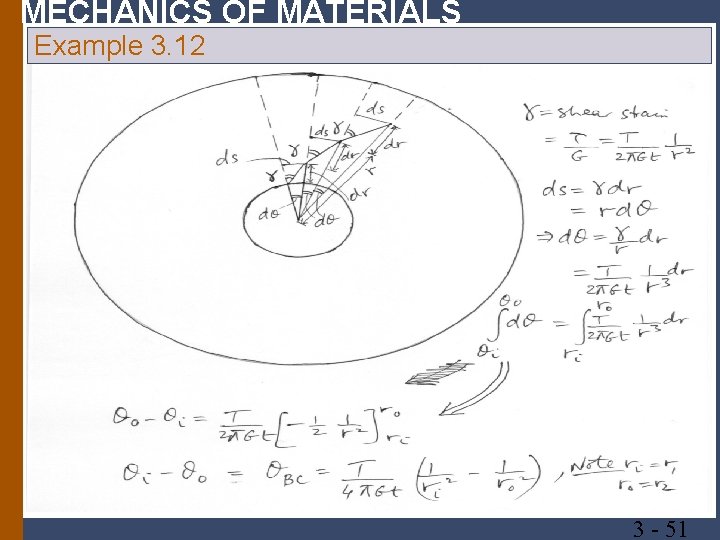 MECHANICS OF MATERIALS Example 3. 12 3 51 