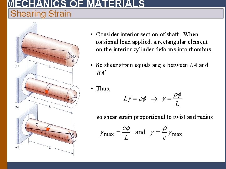 MECHANICS OF MATERIALS Shearing Strain • Consider interior section of shaft. When torsional load