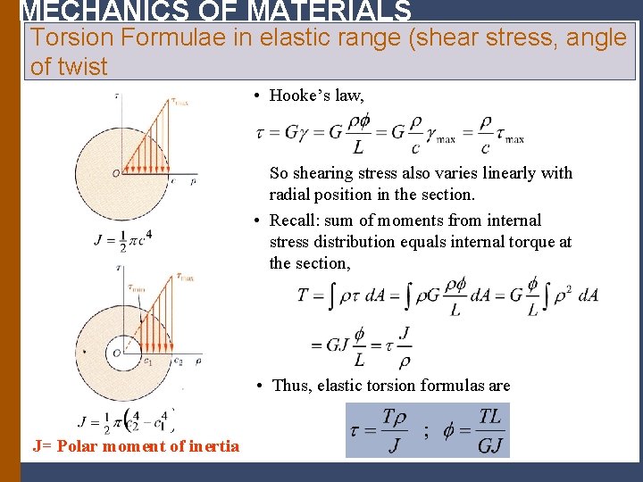 MECHANICS OF MATERIALS Torsion Formulae in elastic range (shear stress, angle of twist •