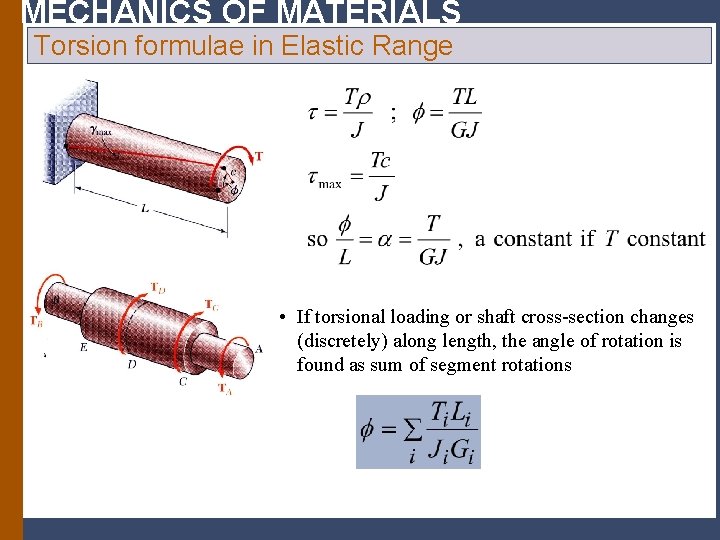 MECHANICS OF MATERIALS Torsion formulae in Elastic Range • If torsional loading or shaft