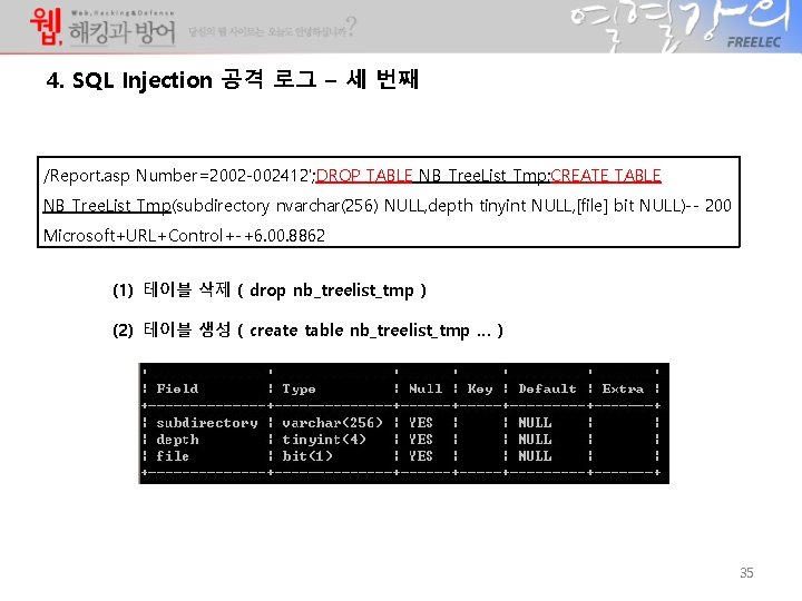 4. SQL Injection 공격 로그 – 세 번째 /Report. asp Number=2002 -002412'; DROP TABLE