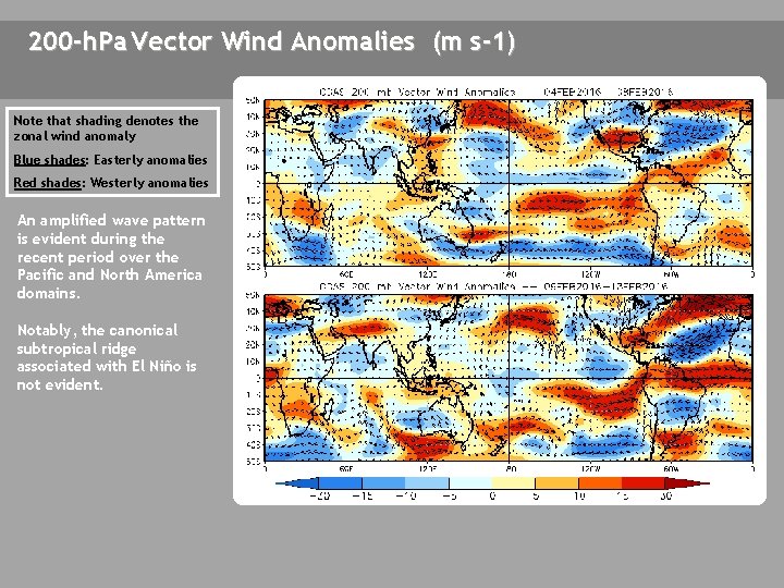 200 -h. Pa Vector Wind Anomalies (m s-1) Note that shading denotes the zonal