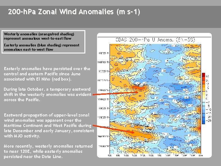 200 -h. Pa Zonal Wind Anomalies (m s-1) Westerly anomalies (orange/red shading) represent anomalous