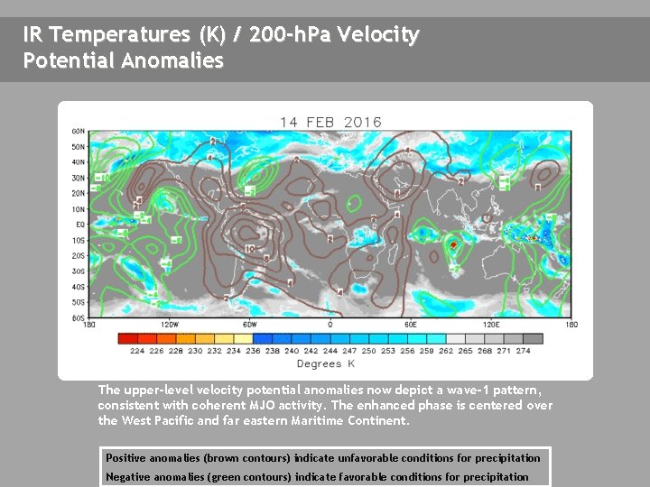 IR Temperatures (K) / 200 -h. Pa Velocity Potential Anomalies The upper-level velocity potential