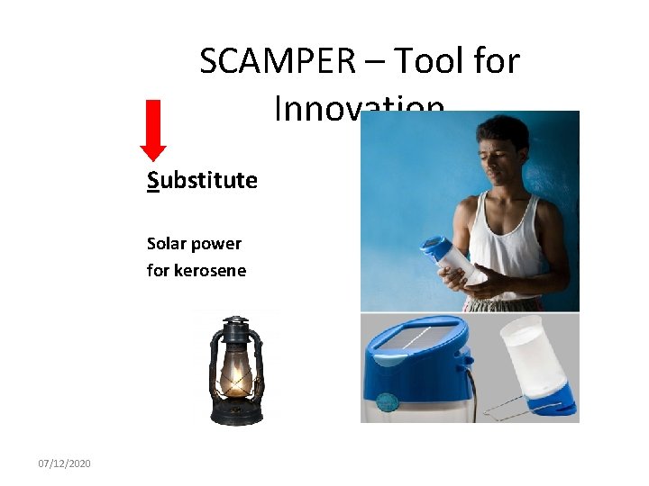 SCAMPER – Tool for Innovation Substitute Solar power for kerosene 07/12/2020 