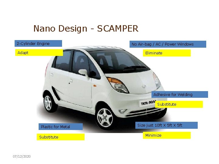 Nano Design - SCAMPER 2 -Cylinder Engine Adapt No Air-bag / AC / Power