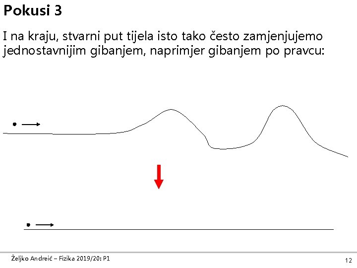 Pokusi 3 I na kraju, stvarni put tijela isto tako često zamjenjujemo jednostavnijim gibanjem,