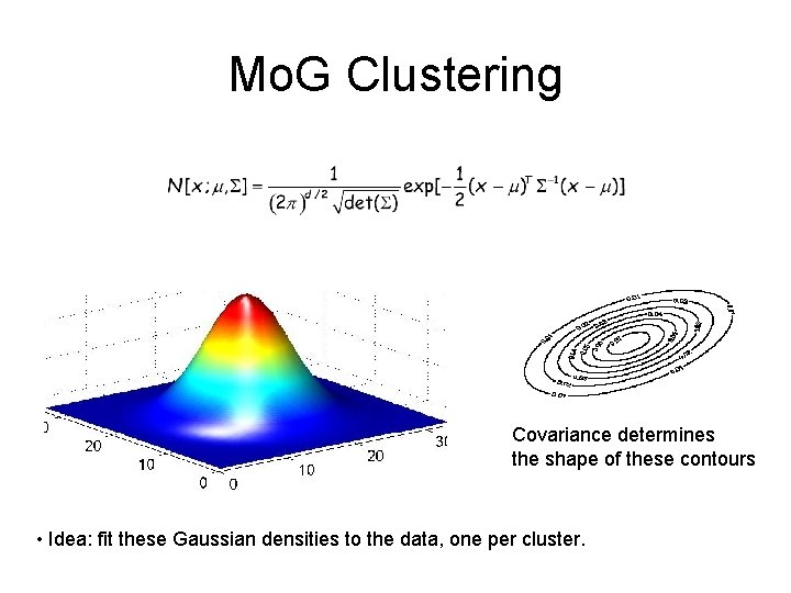 Mo. G Clustering Covariance determines the shape of these contours • Idea: fit these