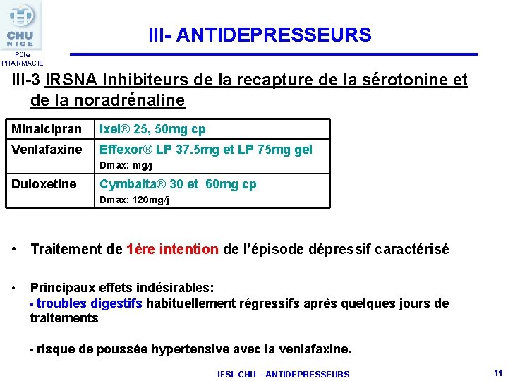III- ANTIDEPRESSEURS Pôle PHARMACIE III-3 IRSNA Inhibiteurs de la recapture de la sérotonine et