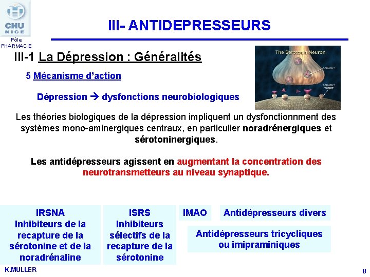 III- ANTIDEPRESSEURS Pôle PHARMACIE III-1 La Dépression : Généralités 5 Mécanisme d’action Dépression dysfonctions