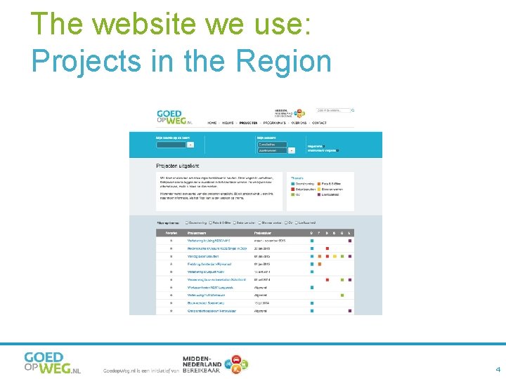 The website we use: Projects in the Region 4 