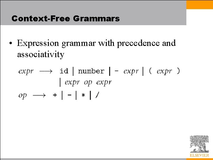 Context-Free Grammars • Expression grammar with precedence and associativity 