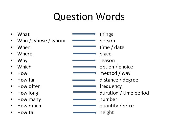 Question Words • • • • What Who / whose / whom When Where