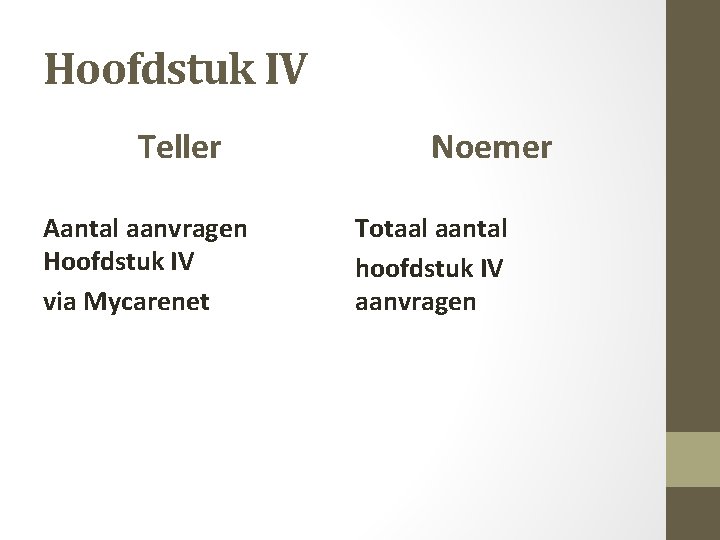 Hoofdstuk IV Teller Aantal aanvragen Hoofdstuk IV via Mycarenet Noemer Totaal aantal hoofdstuk IV