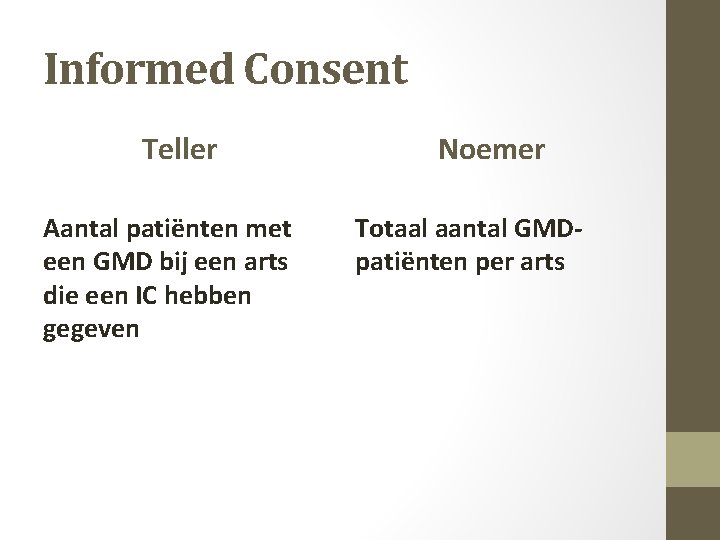 Informed Consent Teller Aantal patiënten met een GMD bij een arts die een IC