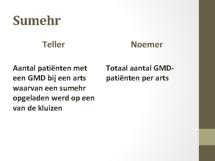 Sumehr Teller Aantal patiënten met een GMD bij een arts waarvan een sumehr opgeladen