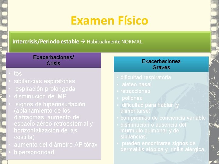Examen Físico Exacerbaciones/ Crisis • • • tos sibilancias espiratorias espiración prolongada disminución del Examen Físico Exacerbaciones/ Crisis • • • tos sibilancias espiratorias espiración prolongada disminución del