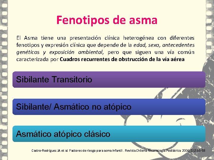 Fenotipos de asma El Asma tiene una presentación clínica heterogénea con diferentes fenotipos y Fenotipos de asma El Asma tiene una presentación clínica heterogénea con diferentes fenotipos y