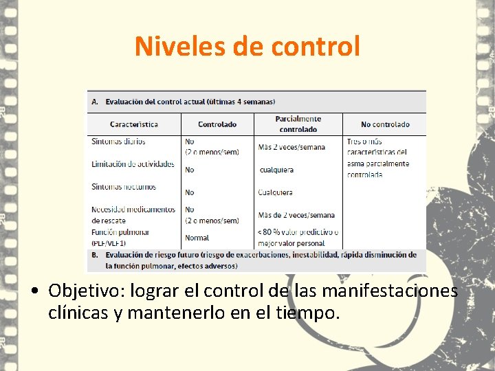 Niveles de control • Objetivo: lograr el control de las manifestaciones clínicas y mantenerlo Niveles de control • Objetivo: lograr el control de las manifestaciones clínicas y mantenerlo
