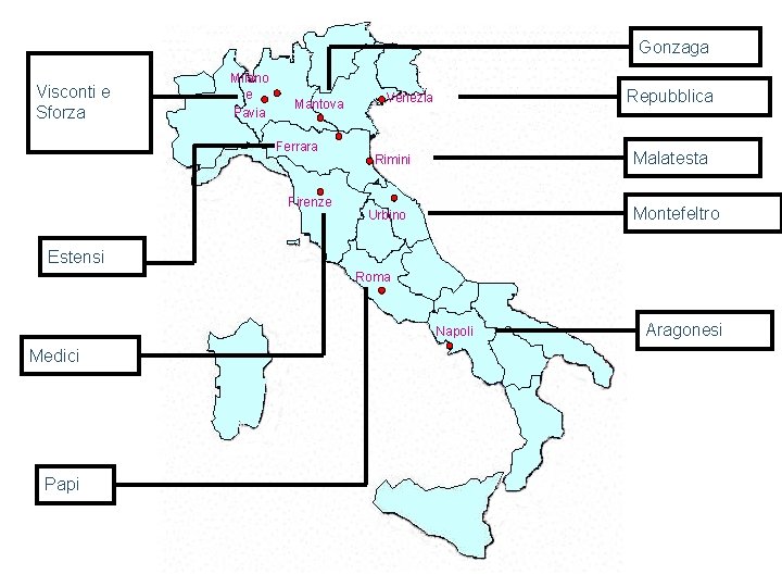 Gonzaga Visconti e Sforza Milano e Pavia Mantova Ferrara Firenze Estensi Venezia Rimini Malatesta