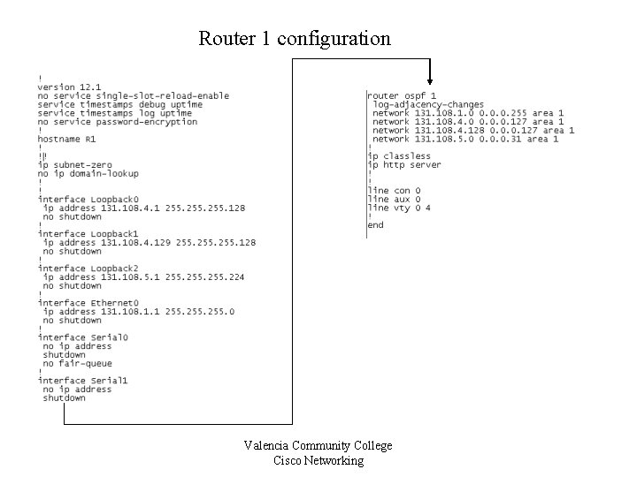 Router 1 configuration Valencia Community College Cisco Networking 