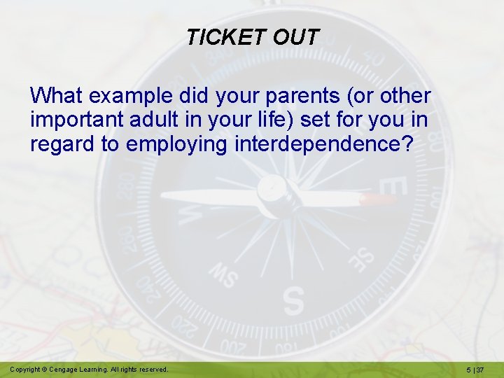 TICKET OUT What example did your parents (or other important adult in your life)