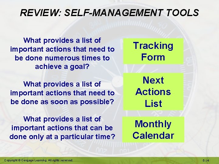 REVIEW: SELF-MANAGEMENT TOOLS What provides a list of important actions that need to be