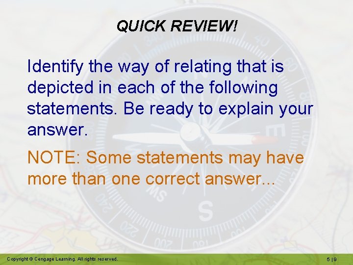 QUICK REVIEW! Identify the way of relating that is depicted in each of the