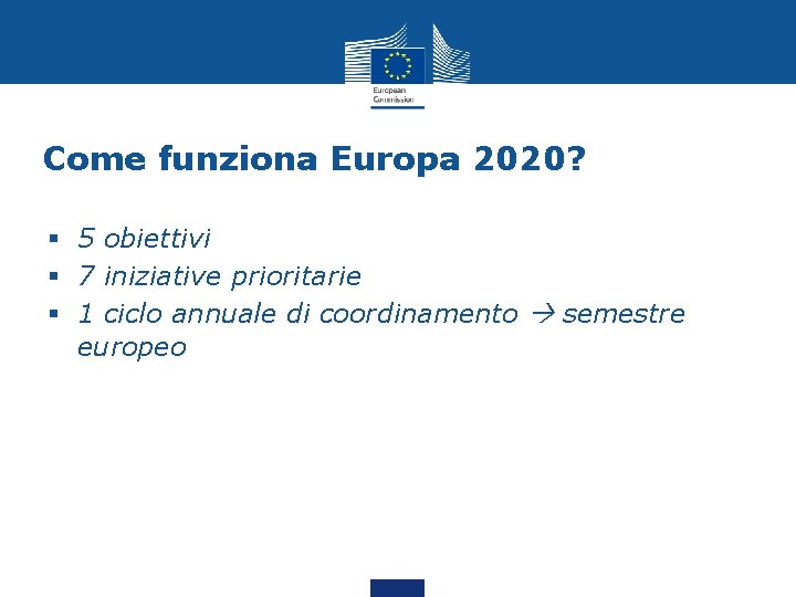 Come funziona Europa 2020? § 5 obiettivi § 7 iniziative prioritarie § 1 ciclo