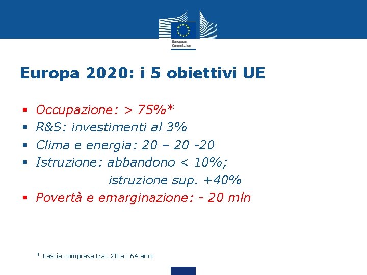 Europa 2020: i 5 obiettivi UE Occupazione: > 75%* R&S: investimenti al 3% Clima