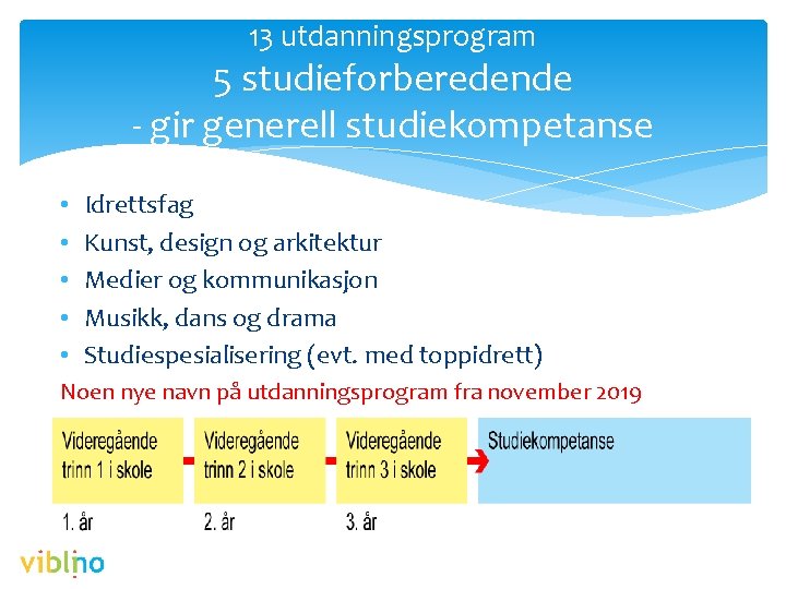 13 utdanningsprogram 5 studieforberedende - gir generell studiekompetanse • • • Idrettsfag Kunst, design