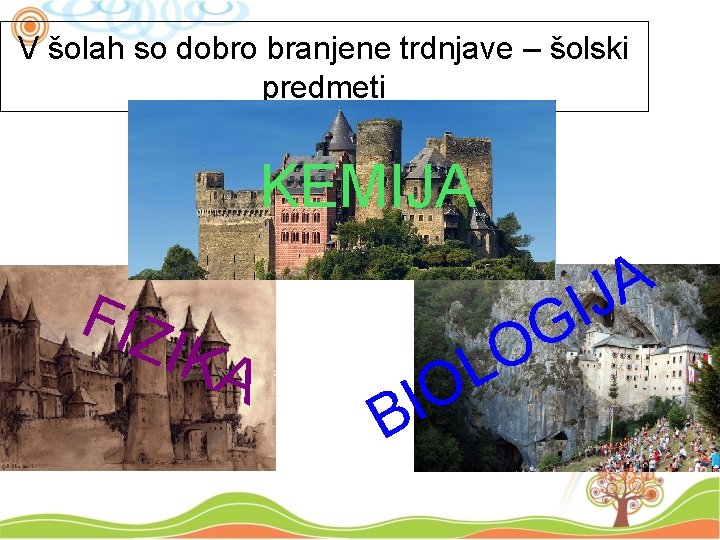V šolah so dobro branjene trdnjave – šolski predmeti KEMIJA A J I FIZ