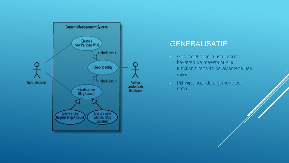 GENERALISATIE • Gespecialiseerde use cases bevatten de meeste of alle functionaliteit van de algemene
