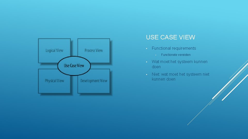 USE CASE VIEW • Functional requirements • Functionele vereisten • Wat moet het systeem