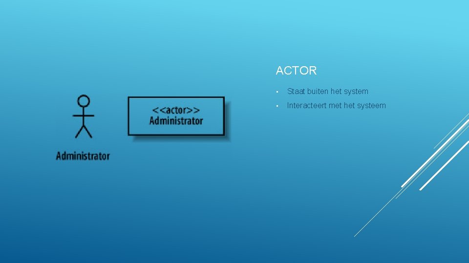 ACTOR • Staat buiten het system • Interacteert met het systeem 