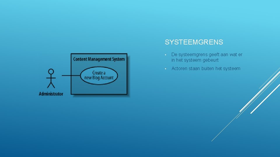 SYSTEEMGRENS • De systeemgrens geeft aan wat er in het systeem gebeurt • Actoren