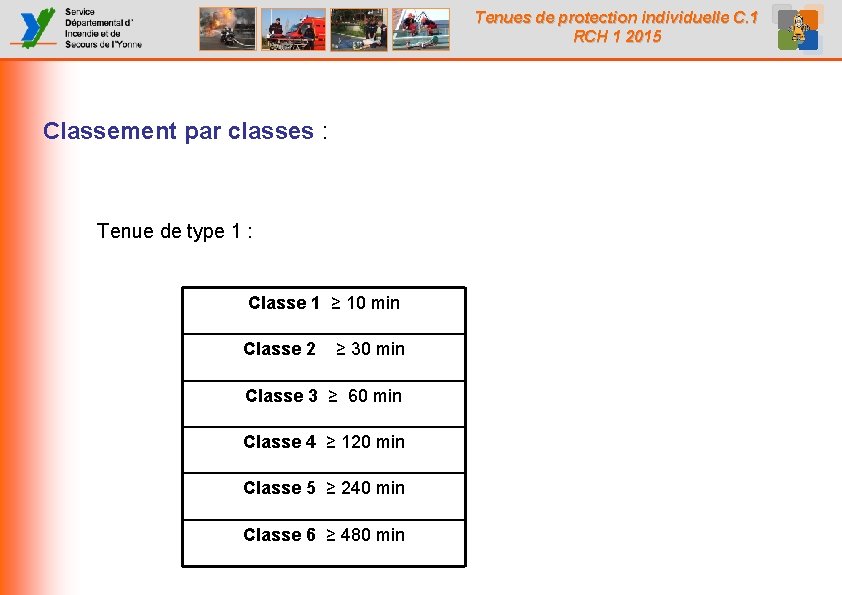 Tenues de protection individuelle C. 1 RCH 1 2015 Classement par classes : Tenue Tenues de protection individuelle C. 1 RCH 1 2015 Classement par classes : Tenue