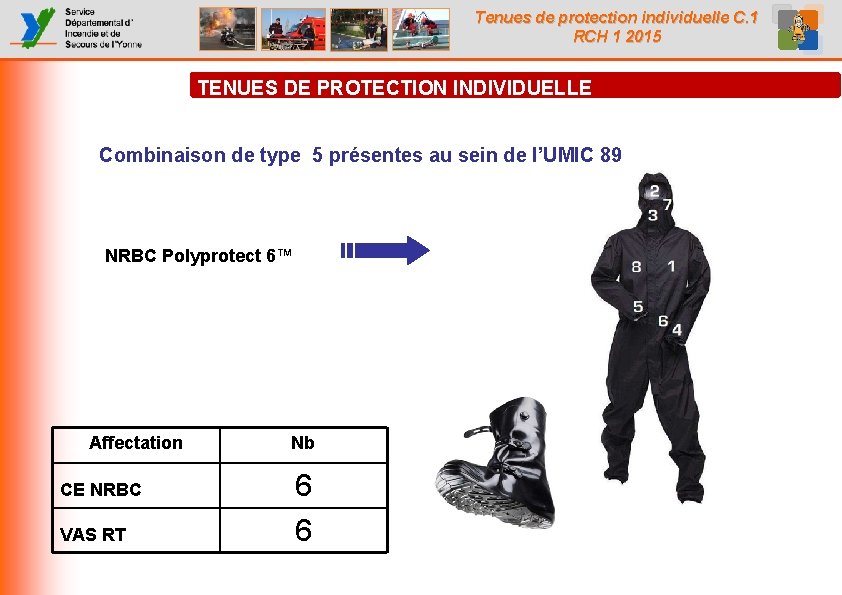 Tenues de protection individuelle C. 1 RCH 1 2015 TENUES DE PROTECTION INDIVIDUELLE Combinaison Tenues de protection individuelle C. 1 RCH 1 2015 TENUES DE PROTECTION INDIVIDUELLE Combinaison
