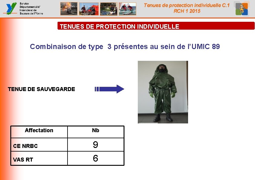 Tenues de protection individuelle C. 1 RCH 1 2015 TENUES DE PROTECTION INDIVIDUELLE Combinaison Tenues de protection individuelle C. 1 RCH 1 2015 TENUES DE PROTECTION INDIVIDUELLE Combinaison