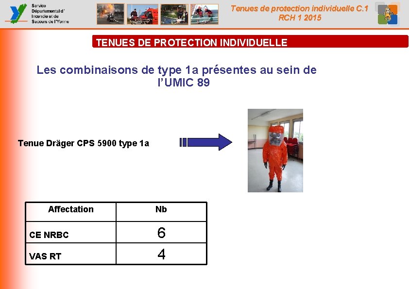 Tenues de protection individuelle C. 1 RCH 1 2015 TENUES DE PROTECTION INDIVIDUELLE Les Tenues de protection individuelle C. 1 RCH 1 2015 TENUES DE PROTECTION INDIVIDUELLE Les