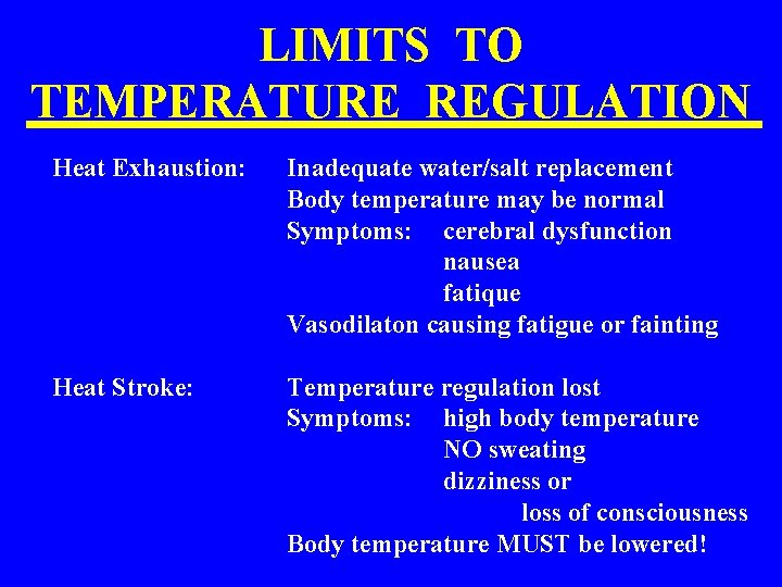 LIMITS TO TEMPERATURE REGULATION Heat Exhaustion: Inadequate water/salt replacement Body temperature may be normal