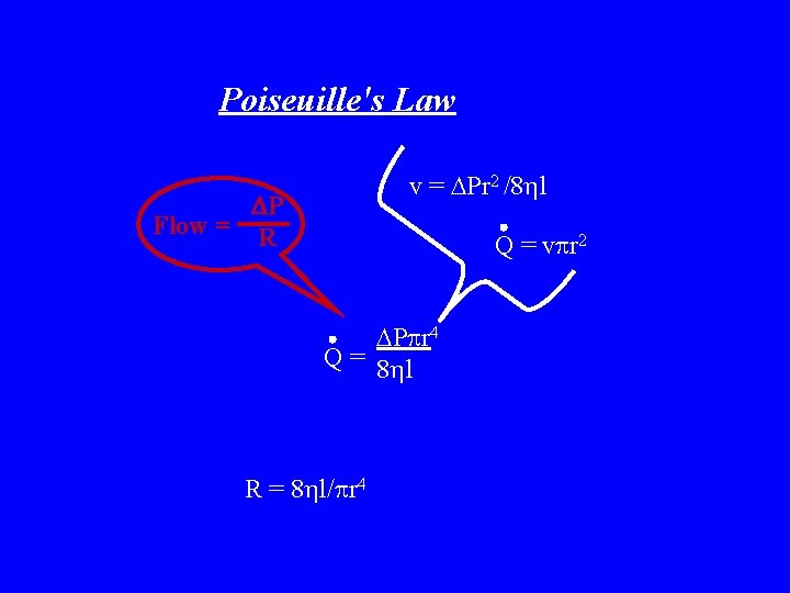 Poiseuille's Law v = Pr 2 /8 l P Flow = R Q =