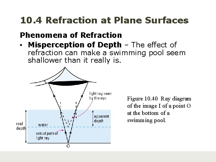 Discover Physics For Gce O Level Science Unit