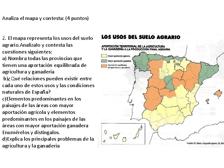 Analiza el mapa y contesta: (4 puntos) 2. El mapa representa los usos del