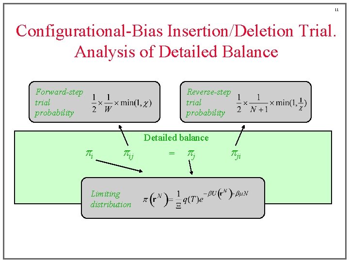 11 Configurational-Bias Insertion/Deletion Trial. Analysis of Detailed Balance Forward-step trial probability Reverse-step trial probability