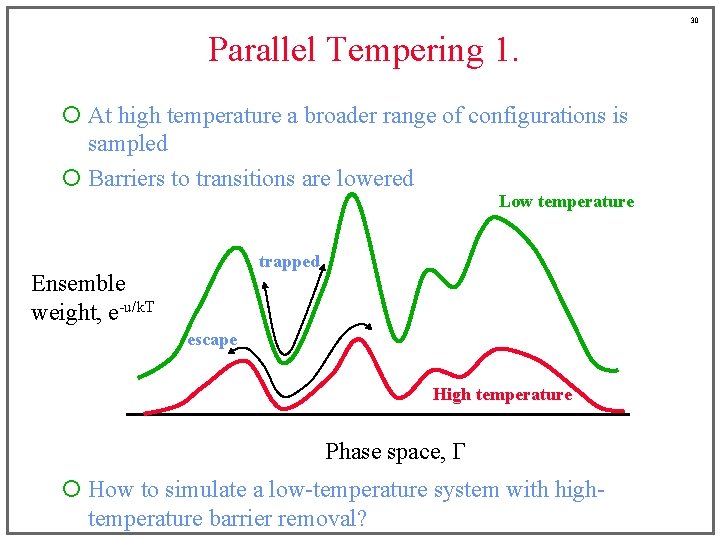 30 Parallel Tempering 1. ¡ At high temperature a broader range of configurations is