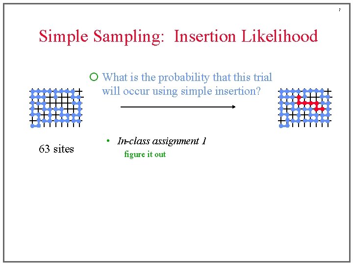 7 Simple Sampling: Insertion Likelihood ¡ What is the probability that this trial will