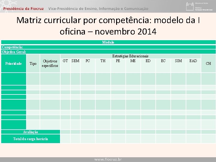 Matriz curricular por competência: modelo da I oficina – novembro 2014 Módulo Competência: Objetivo