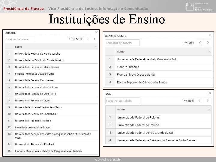 Instituições de Ensino 